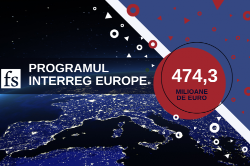 Interreg Europe