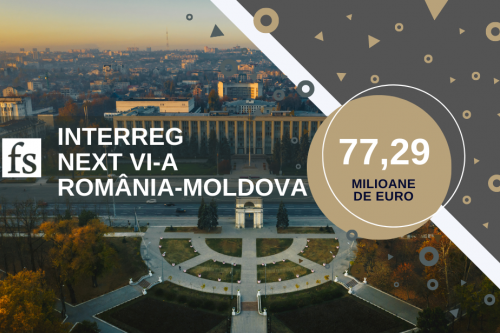 Interreg NEXT VI-A România - Republica Moldova