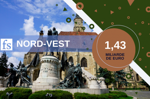 Nord-Vest
