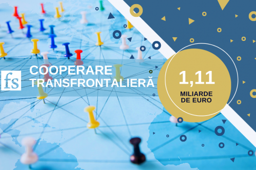 Cooperare Transfrontalieră